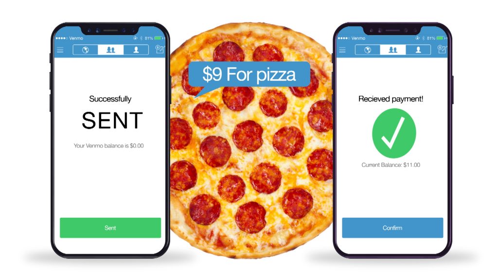 Venmo helps users split the cost of a pizza.