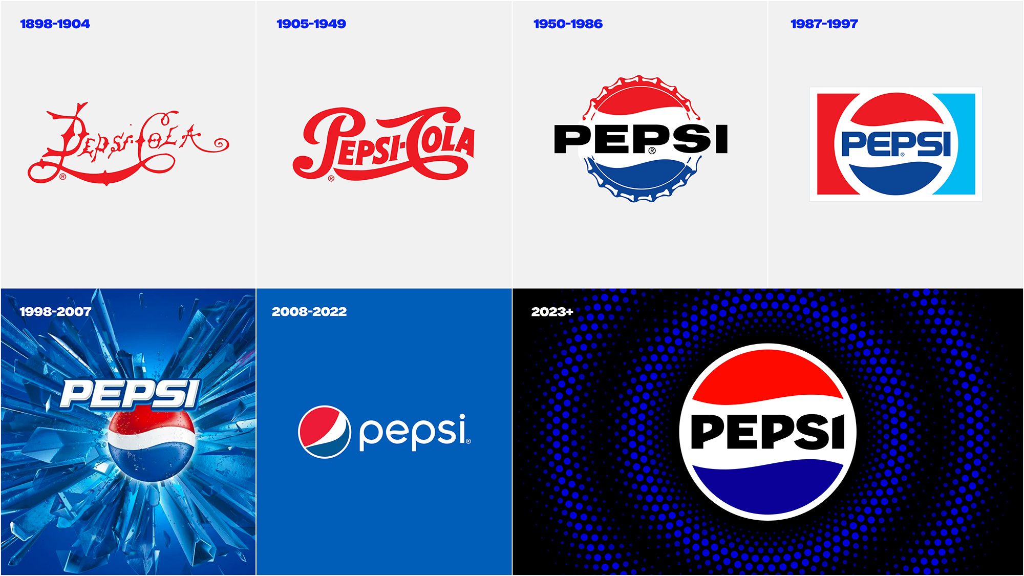 Pepsi has a new logo