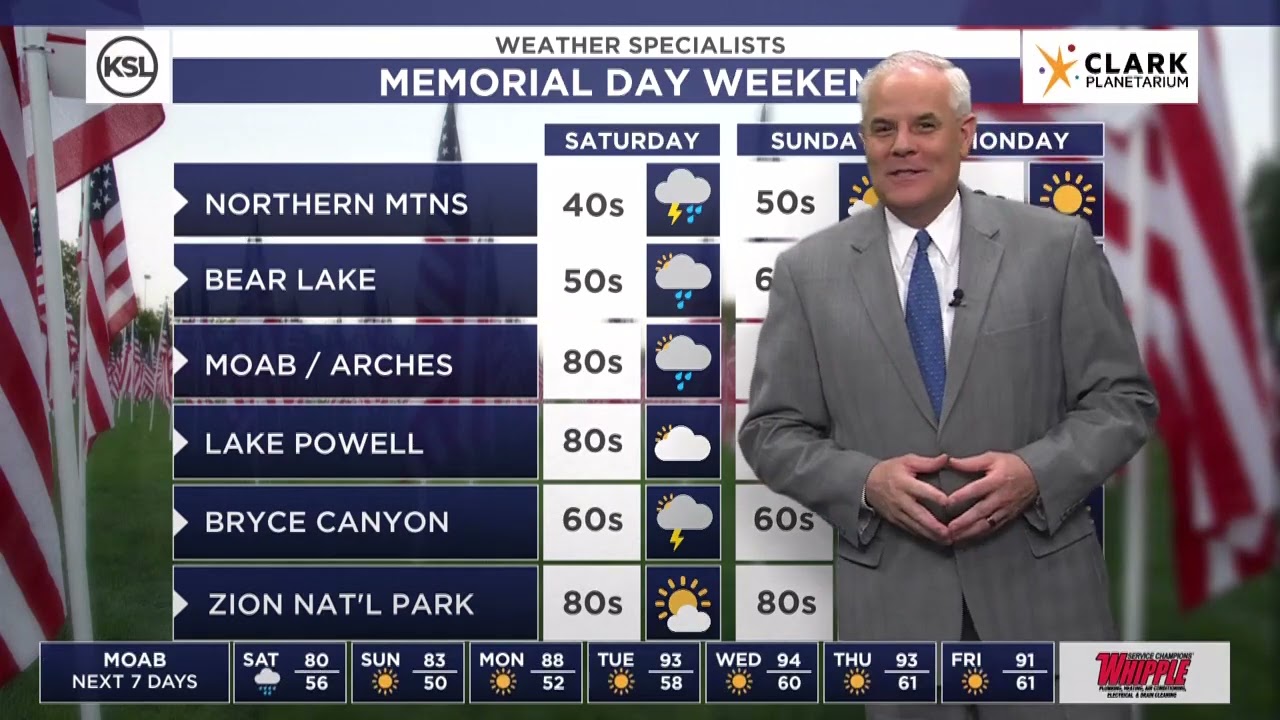 Video: Afternoon weather forecast for May 24, 2024 - KSLTV.com
